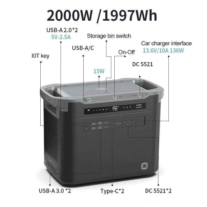 Portable mobile energy storage large capacity power