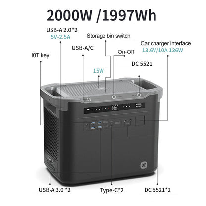 Portable mobile energy storage large capacity power